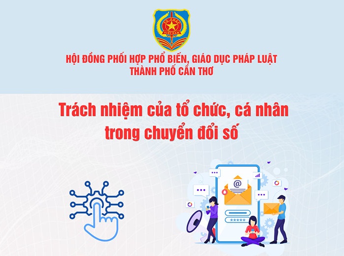 INFOGRAPHICS] Trách nhiệm của tổ chức, cá nhân trong chuyển đổi số